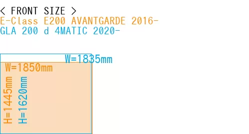 #E-Class E200 AVANTGARDE 2016- + GLA 200 d 4MATIC 2020-